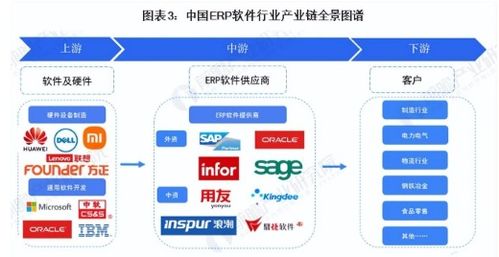 程序員有哪些就業(yè)方向呢 除了互聯(lián)網(wǎng)公司還有很多其他機(jī)會(huì)